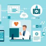 Telemedicine healthcare care teams