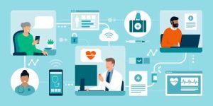 Telemedicine healthcare care teams